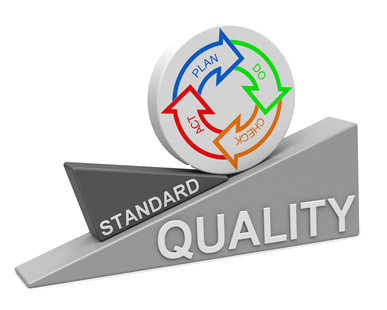 Iso 9001 Factor Quality